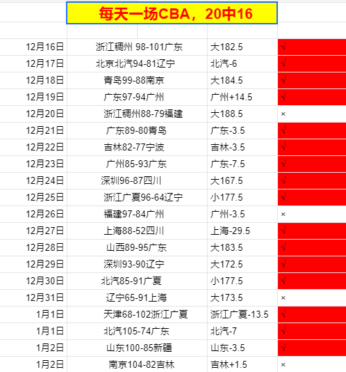 雷竞技官网,产品,RAYBET雷竞技官网,RAYBET雷竞技,RAYBET雷竞技官网,RAYBET雷竞技入口,RAYBET雷竞技首页