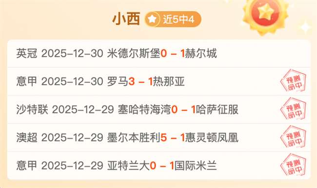 萨拉赫加盟,利物浦,独占鳌头,RAYBET雷竞技,RAYBET雷竞技官网,RAYBET雷竞技入口,RAYBET雷竞技首页