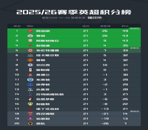 打造完善内,需架构,全方位开拓,RAYBET雷竞技,RAYBET雷竞技官网,RAYBET雷竞技入口,RAYBET雷竞技首页