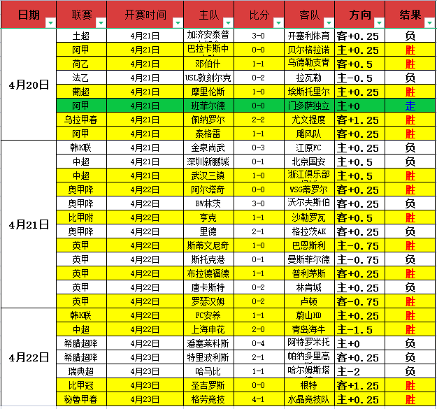 Stranger,季评测,年后最佳,RAYBET雷竞技,RAYBET雷竞技官网,RAYBET雷竞技入口,RAYBET雷竞技首页