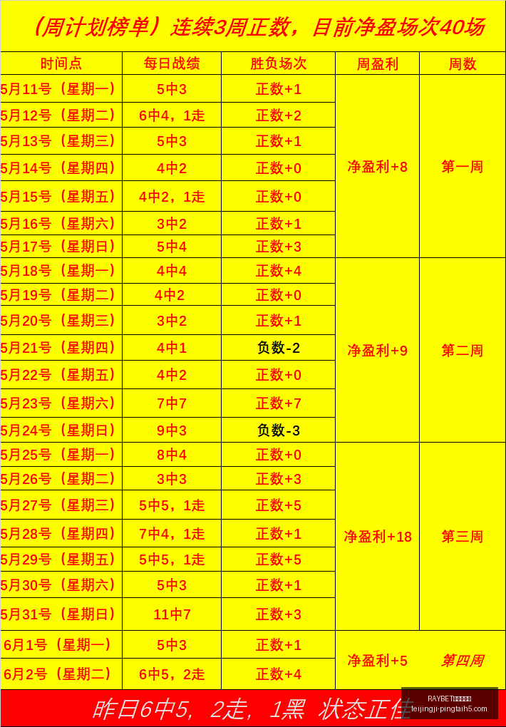 赛季前瞻,青年军激战,数据揭示胜,RAYBET雷竞技官网,RAYBET雷竞技App,RAYBET电竞直播,RAYBET雷竞技入口,RAYBET官方