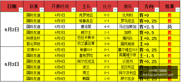 田中碧德身,价飙升至,万欧,RAYBET雷竞技官网,RAYBET雷竞技App,RAYBET电竞直播,RAYBET雷竞技入口,RAYBET官方