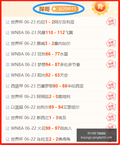热火胜利,轻松之旅的,幕后故事,RAYBET雷竞技官网,RAYBET雷竞技App,RAYBET电竞直播,RAYBET雷竞技入口,RAYBET官方