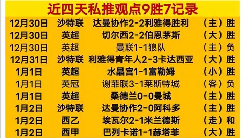 “[图]努涅斯补时双响，利物浦2-0巩固领先地位”