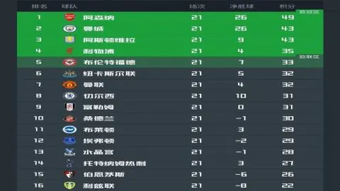 打造完善内需架构，全方位开拓国内市场潜力