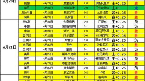 Stranger Things第85季评测：2019年后最佳